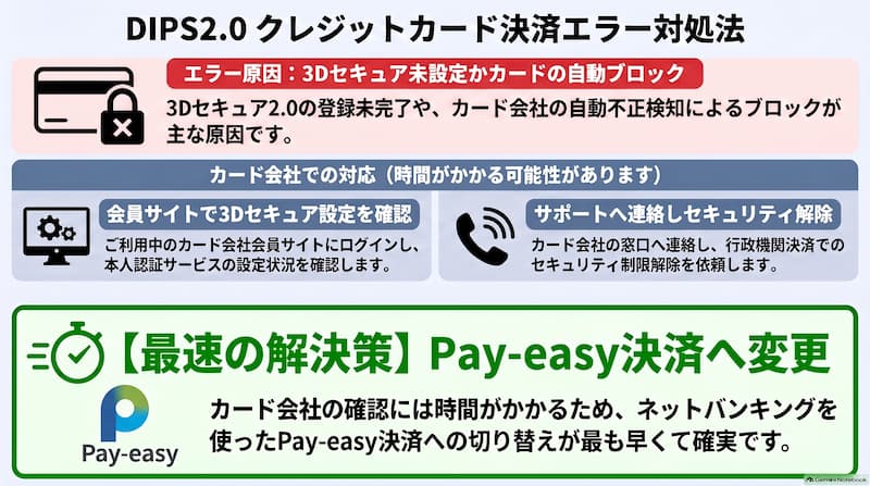 DIPS2.0_クレジットカード決済エラー対処法